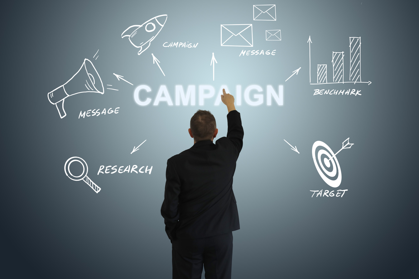 Marketing campaign brand advertisement business strategy